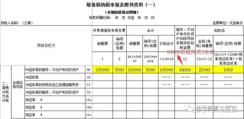 勞務派遣、人力資源外包與勞務外包 你真的分得清楚嗎？
